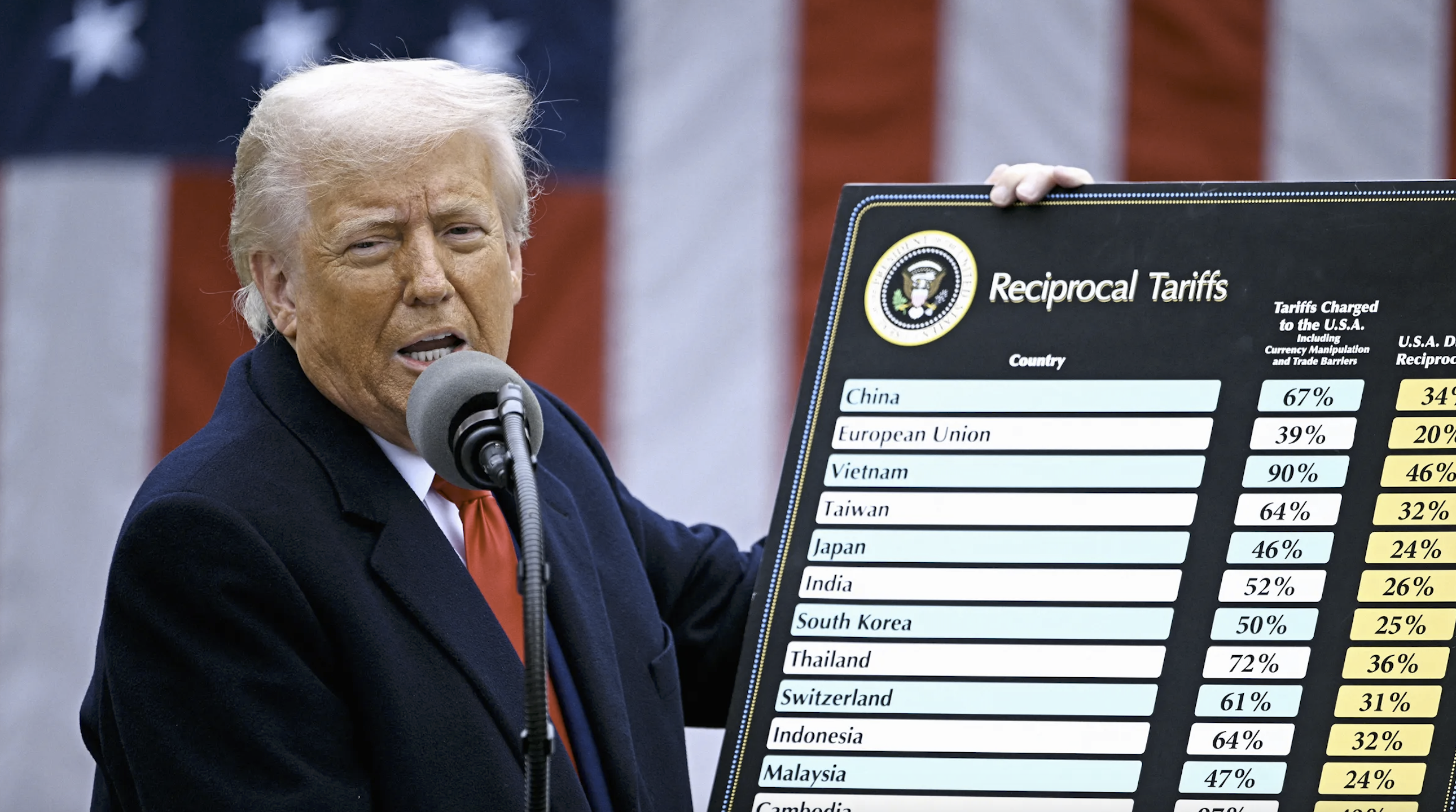 The Impact of Global Information Technology Trade Amidst New U.S. Tariffs